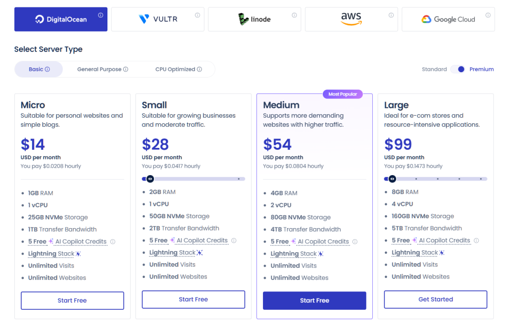 클라우드웨이즈가격 디지털오션
